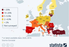 На последното и респективно най-добро място в Европа са 2 държави, които не членуват в ЕС: Швейцария с едва 0,2% от населението, изпитващо проблеми с отоплението, и Норвегия - с 0,8%.