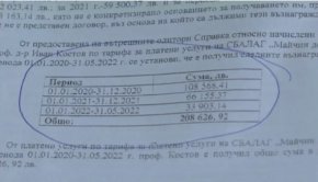 1 707 000 лева според доклада на вътрешния одит на Министерство на здравеопазването, е получил по различни механизми директор на държавна болница за две години и пет месеца