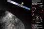 Историческа среща в Космоса: Сонда е в орбита около комета