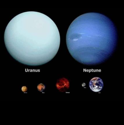 Вижте размерите на планетите