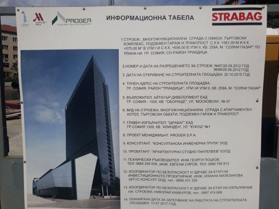 Щрабаг скандално окупира квартал заради небостъргач, който няма да стане в срок