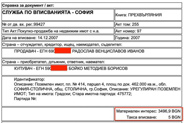 Борисов пропуснал да декларира къща в Банкя